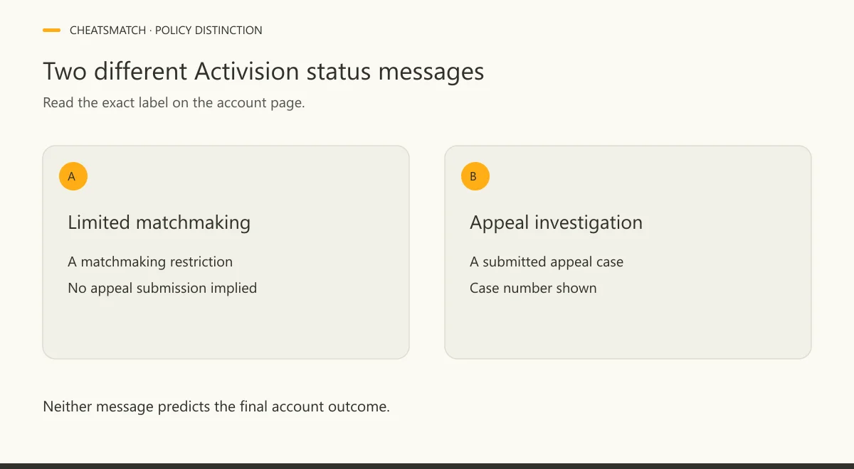 Two cards distinguish limited matchmaking from a submitted ban appeal case with a case number